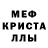 Кетамин VHQ Melvin Rodriguez